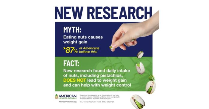 Let's move on from this food myth in 2024