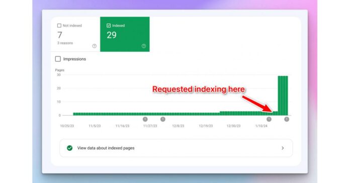 Faster Google Indexing Now Possible with New Free SEO Tool