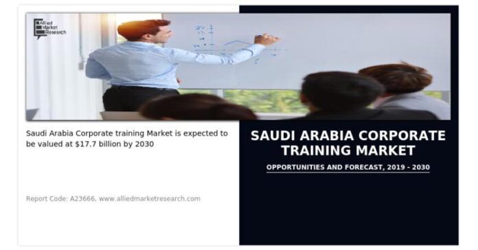 Saudi Arabia Corporate training Market