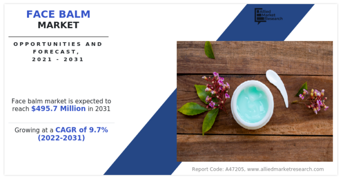Face balm market is projected to generate $495.7 million by 2031 ; Maycoop Co., Ltd., UpCircle Beauty, Riviera Suisse