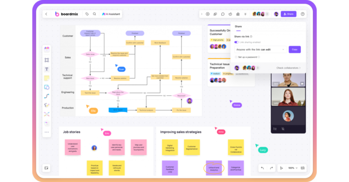 Revolutionizing Visual Collaboration and Creativity