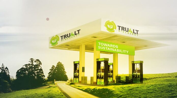 TruAlt Bioenergy’s subsidiary, Leafiniti Bioenergy supplies over 1000 tons of Compressed Biogas TruAlt Bioenergy’s subsidiary, Leafiniti Bioenergy supplies over 1000 tons of Compressed Biogas