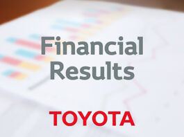 Financial Results | Shareholders & Investors News