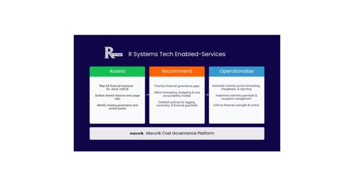 R Systems and Mavvrik Partner to Enable Proactive Financial Governance for AI and Hybrid Infrastructure
