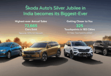 Škoda Auto’s silver jubilee year in India becomes its biggest-ever Skoda Auto Biggest Year Ever-min