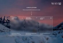 Way Unveils Experiential Ecosystem with New AI-powered Products for Experience Curation, Loyalty, & Brand Partnerships