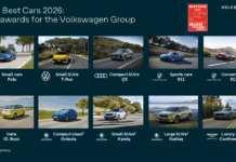 Volkswagen Group achieves historic record in “Best Cars 2026” Volkswagen Group achieves historic record in "Best Cars 2026"