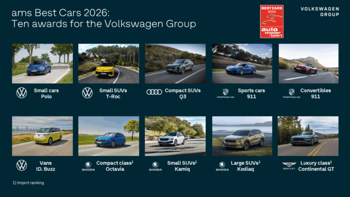 Volkswagen Group achieves historic record in “Best Cars 2026” Volkswagen Group achieves historic record in "Best Cars 2026"