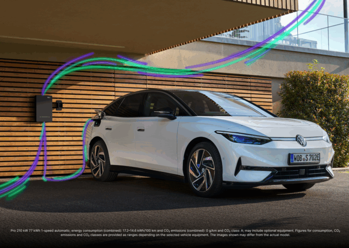 Electric vehicle batteries as grid storage: Volkswagen and Elli to launch Vehicle-to-Grid Offer Electric vehicle batteries as grid storage: Volkswagen and Elli to launch Vehicle-to-Grid Offer